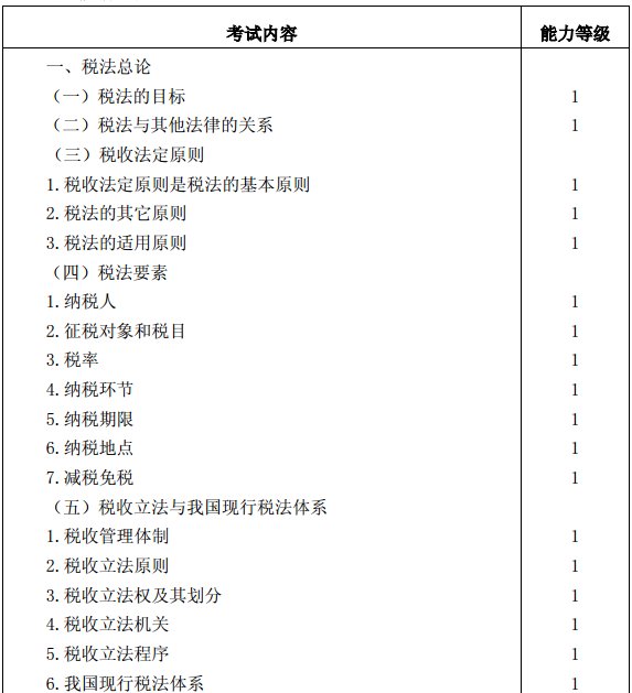 税法考试大纲