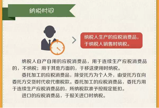 你需要了解的消费税基础知识