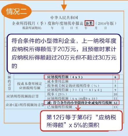 �˶����յ�С��΢����ҵ������дԤ���걨��