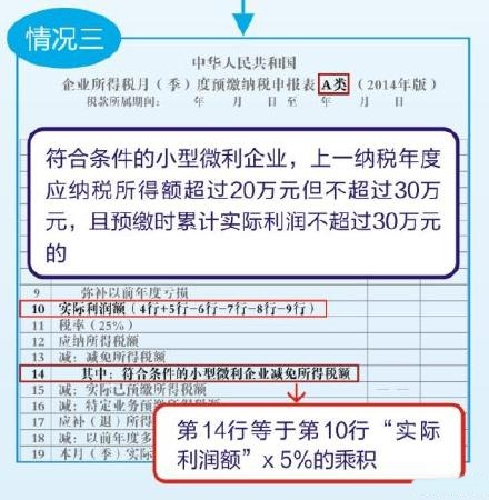 �������յ�С��΢����ҵ������дԤ���걨��