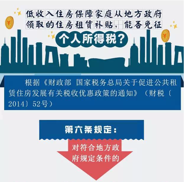 ������ס�����ϼ�ͥ�ӵط�������ȡ��ס�����޲������ܷ�������������˰