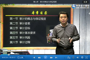 2015年注册会计师陈楠综合阶段基础学习班