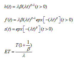 �����豸��������֪ʶ�㣺�������ֲ�