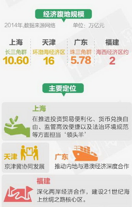 ��ô����ó�������ܷ�����