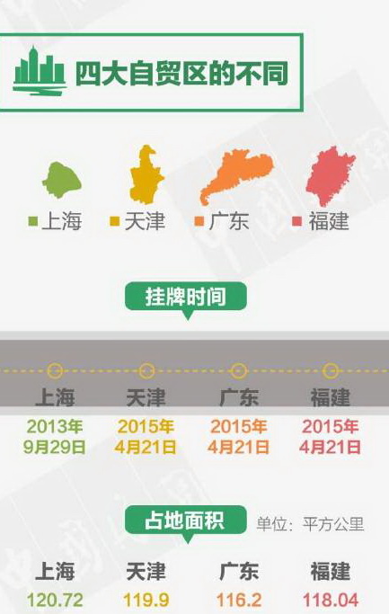 ��ô����ó�������ܷ�����