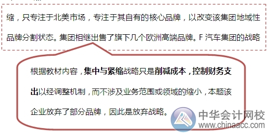 2015注会“借题发挥”战略篇：紧缩与集中战略