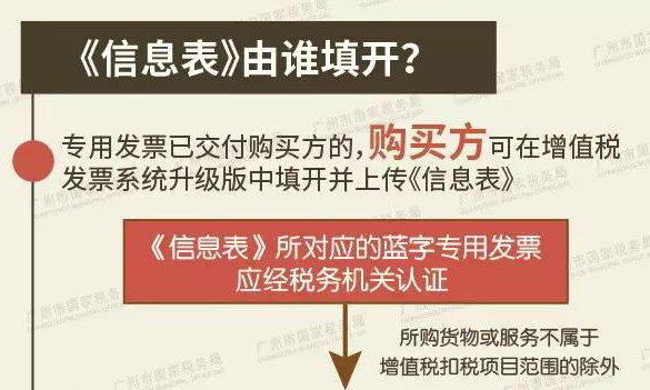 �ַ��Ӹ�������ο��ߺ���ר�÷�Ʊ