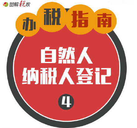 ��Ȼ����˰�˵Ǽǰ�����Щ����