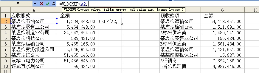 审计实务中VLOOKUP函数的应用