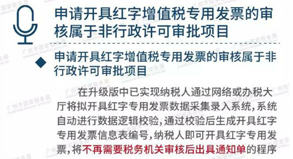 ʹ�������濪Ʊϵͳ�󣬳���кα仯