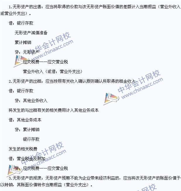 2015年注册会计师《会计》高频考点：无形资产的处置