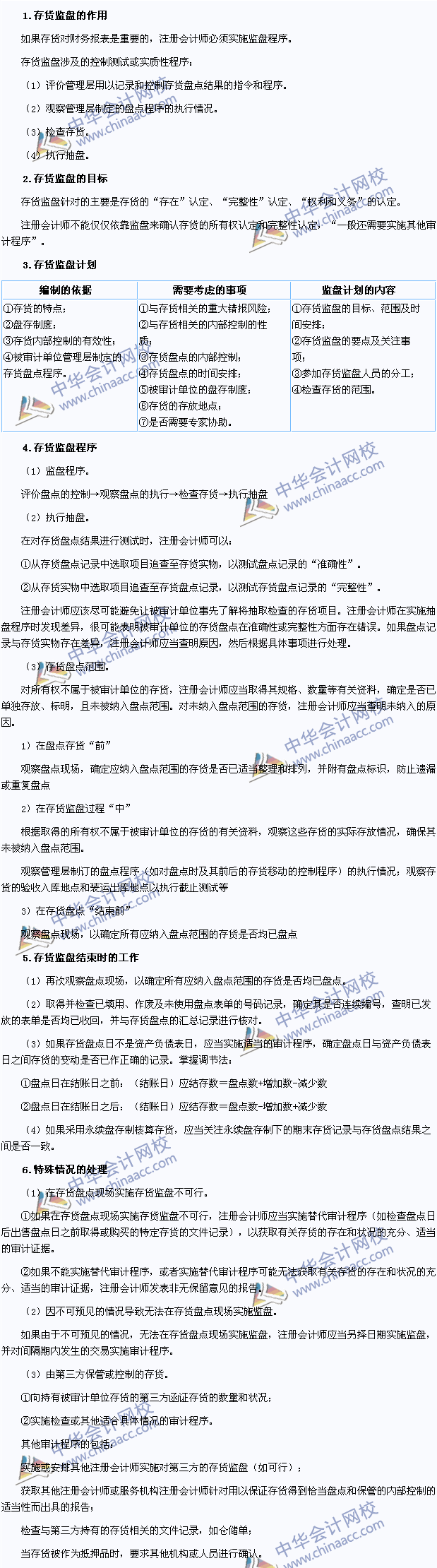 2015年注册会计师《审计》高频考点：存货监盘