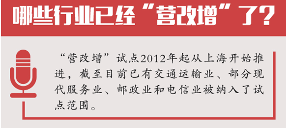 ��Щ��ҵ�Ѿ���Ӫ�������ˣ�һ��ͼ������