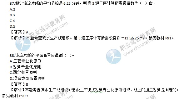 2015经济师初级工商管理专业试题及答案解析