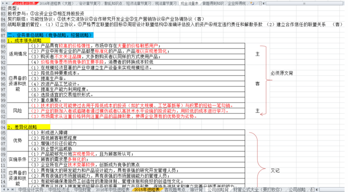 ����С��ƣ�Ϊ���� ��Ŭ�� �����ƶ��塱�Ĳ�����