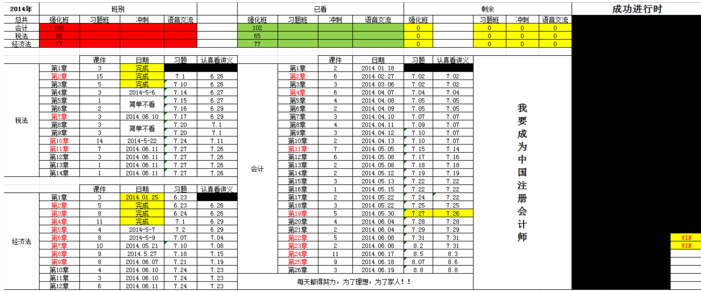 ����С��ƣ�Ϊ���� ��Ŭ�� �����ƶ��塱�Ĳ�����