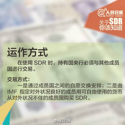 人民币入SDR意义重大!九图秒懂SDR
