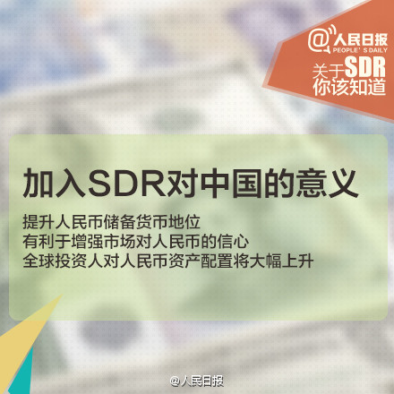 人民币入SDR意义重大!九图秒懂SDR