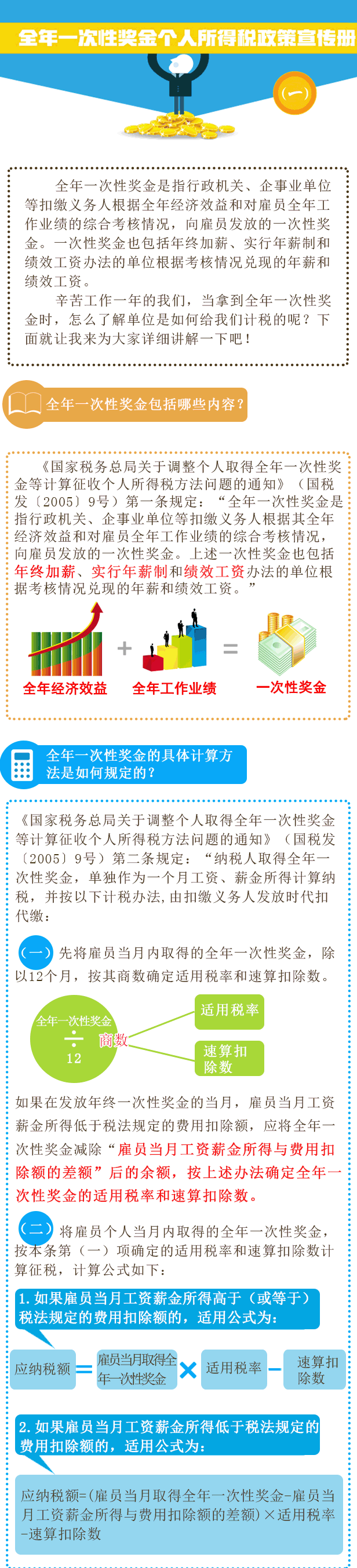 ȫ��һ���Խ��������Щ���ݣ�������ι涨��