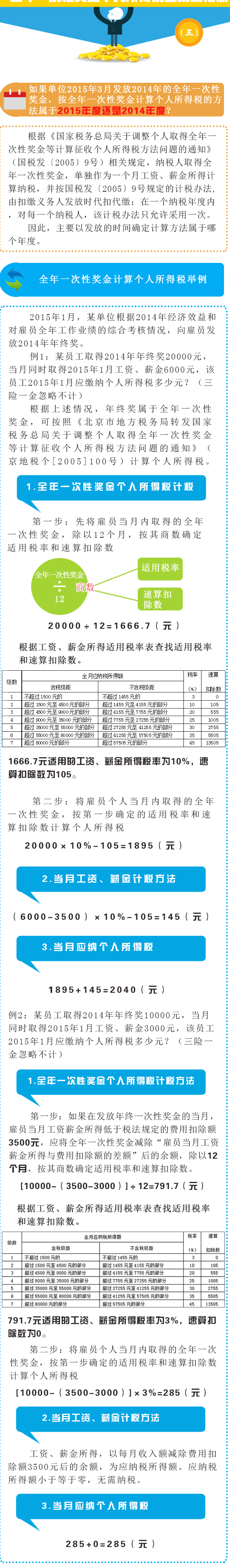 �������ս���˰�������ư�æ��һ�������̻���