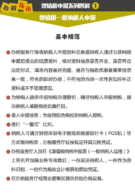 ��ֵ˰�걨ϵ��ͼ��(1)����ֵ˰һ����˰���걨