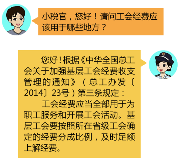 ��ҵ��������Щ֧�������ڹ��ᾭ������֧