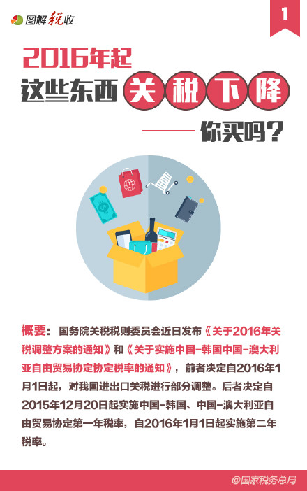 2016������Щ������˰�½���������