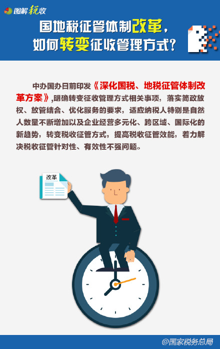 ����˰�������Ƹĸ���ת�����չ�����ʽ