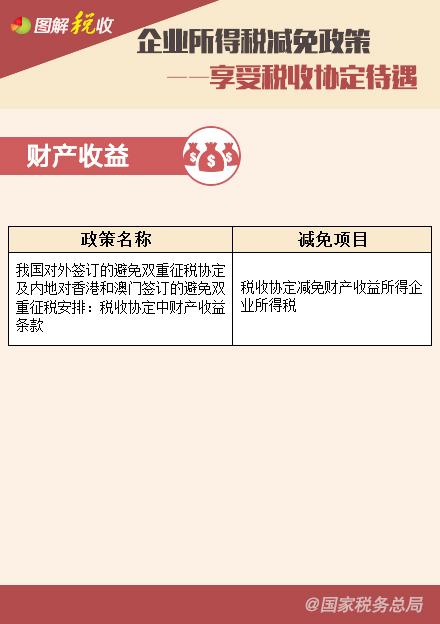 ��ҵ����˰�������ߡ�������˰��Э������ƪ