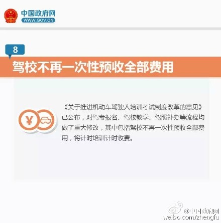 2016年这些减费红包要收好