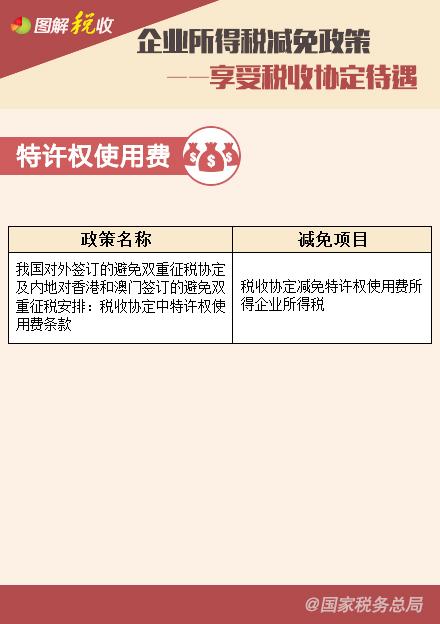 ��ҵ����˰�������ߡ�������˰��Э������ƪ