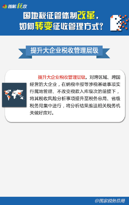 ����˰�������Ƹĸ���ת�����չ�����ʽ