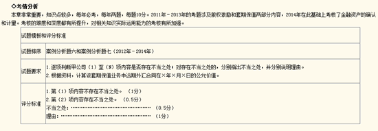 1.提纲挈领,析内容