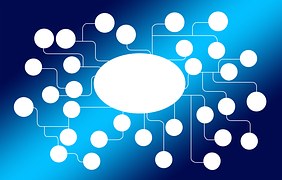 2016年注册会计师财务成本管理学习建议