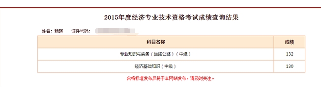 2015年网校学员经济师成绩