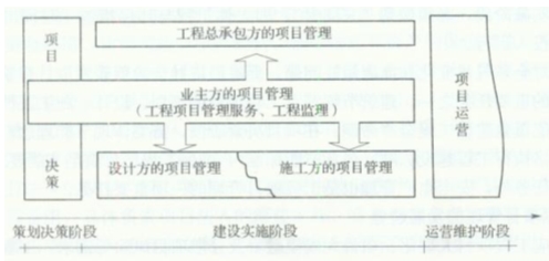 ��۹�����������Ŀ����������