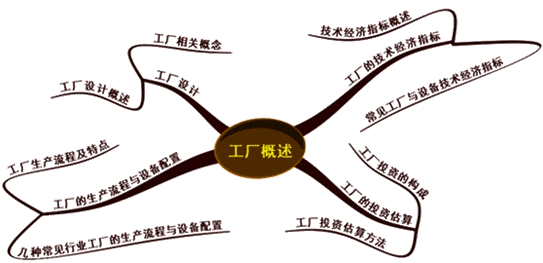 �����豸������һ�¿��㾫ѡ����ͼ