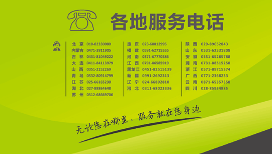 �������ı����绰