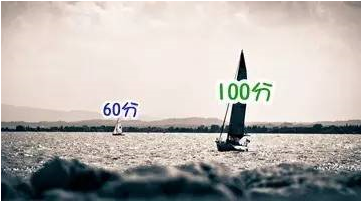 注册会计师做题总在60分徘徊怎么破 免费题库来帮你