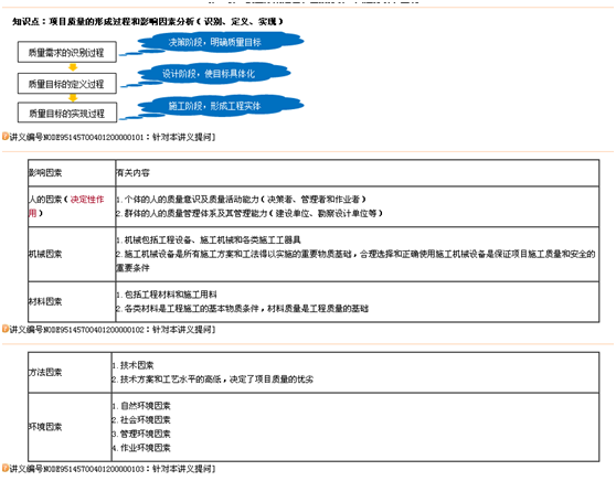 ��Ů��ʦ�����ȵ�������ʤ����