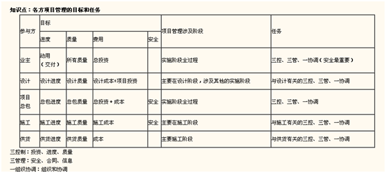 ��Ů��ʦ�����ȵ�������ʤ����