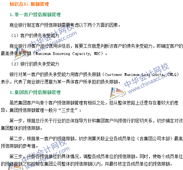 银行职业资格《风险管理》高频考点:限额管理