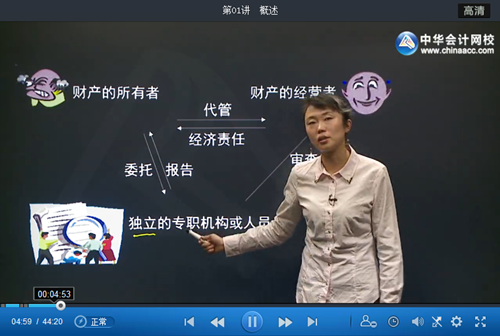 邓宁老师2016年初级审计师《审计理论实务》基础学习班新课开通