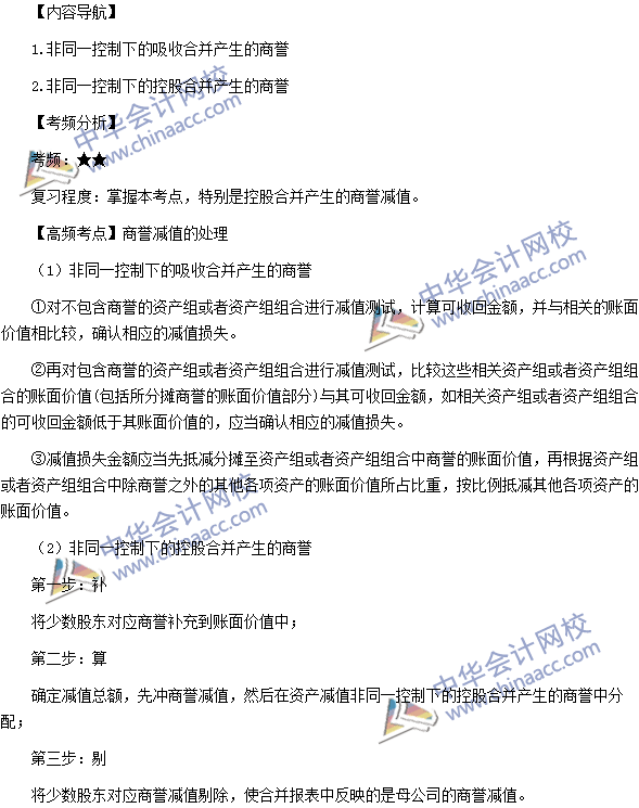 中级会计职称《中级会计实务》高频考点