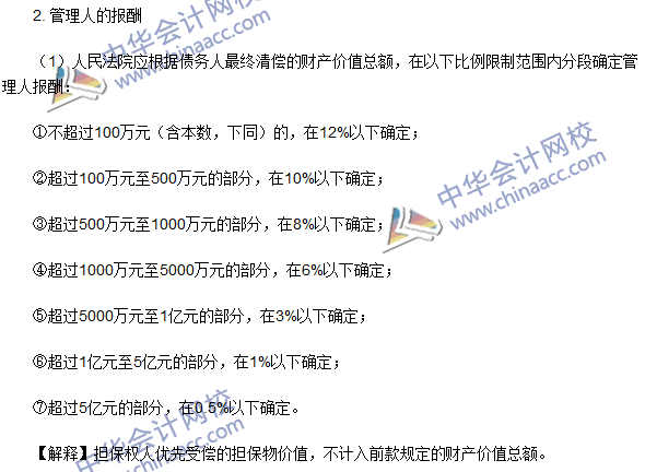 注册会计师《经济法》高频考点：管理人的资格与报酬