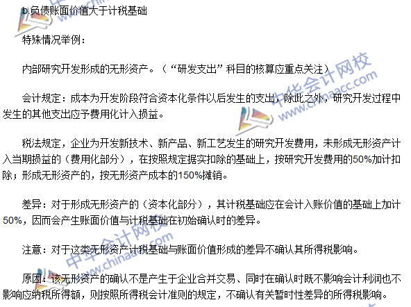 注会《会计》高频考点:资产、负债的计税基础及暂时性差异