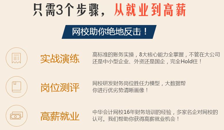 财务精英孵化训练营