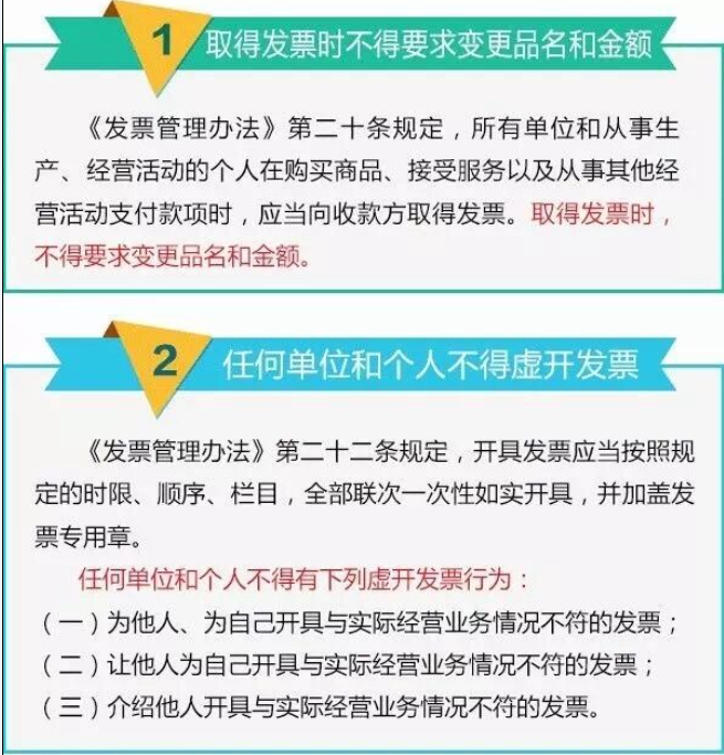 【实务】正确使用发票的十项基本规定
