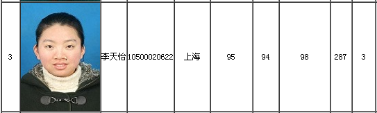 ���������У�м����ְ��ѧԱ��������á���񡱵�����