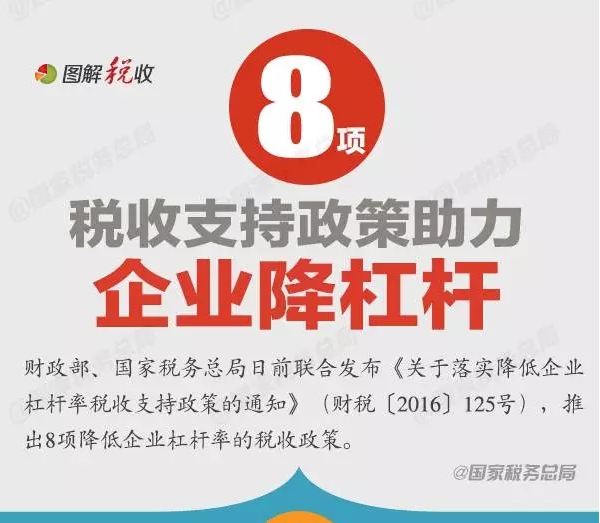 8项税收支持政策助力企业降杠杆！一图了解